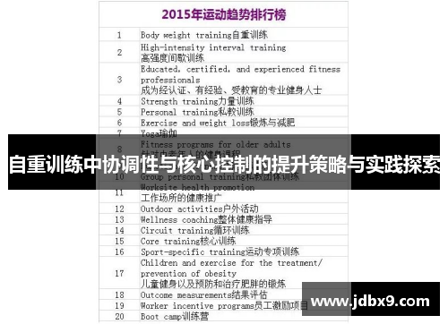 自重训练中协调性与核心控制的提升策略与实践探索